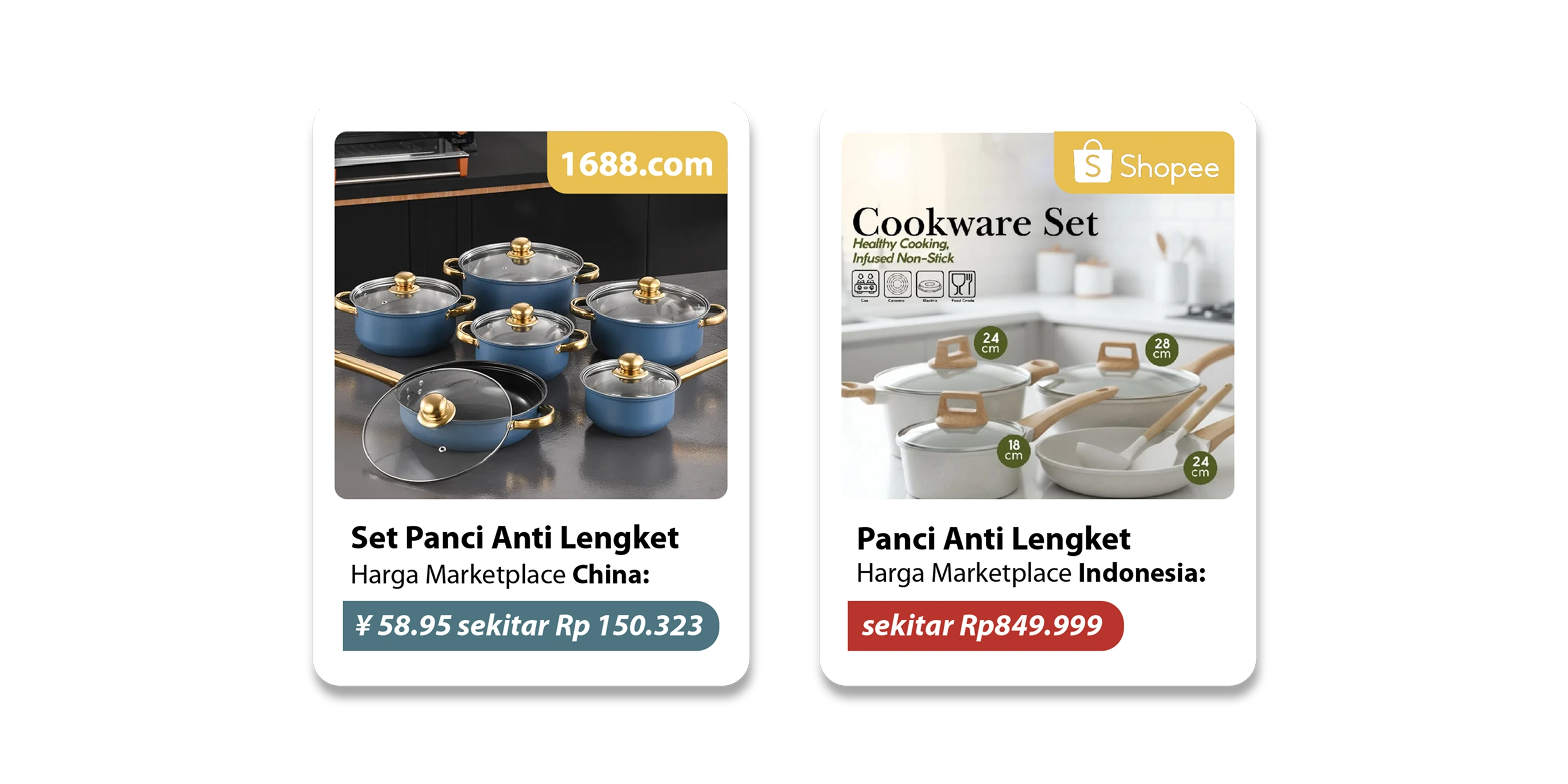 Contoh Barang Impor dari China